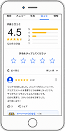 口コミの管理、返信