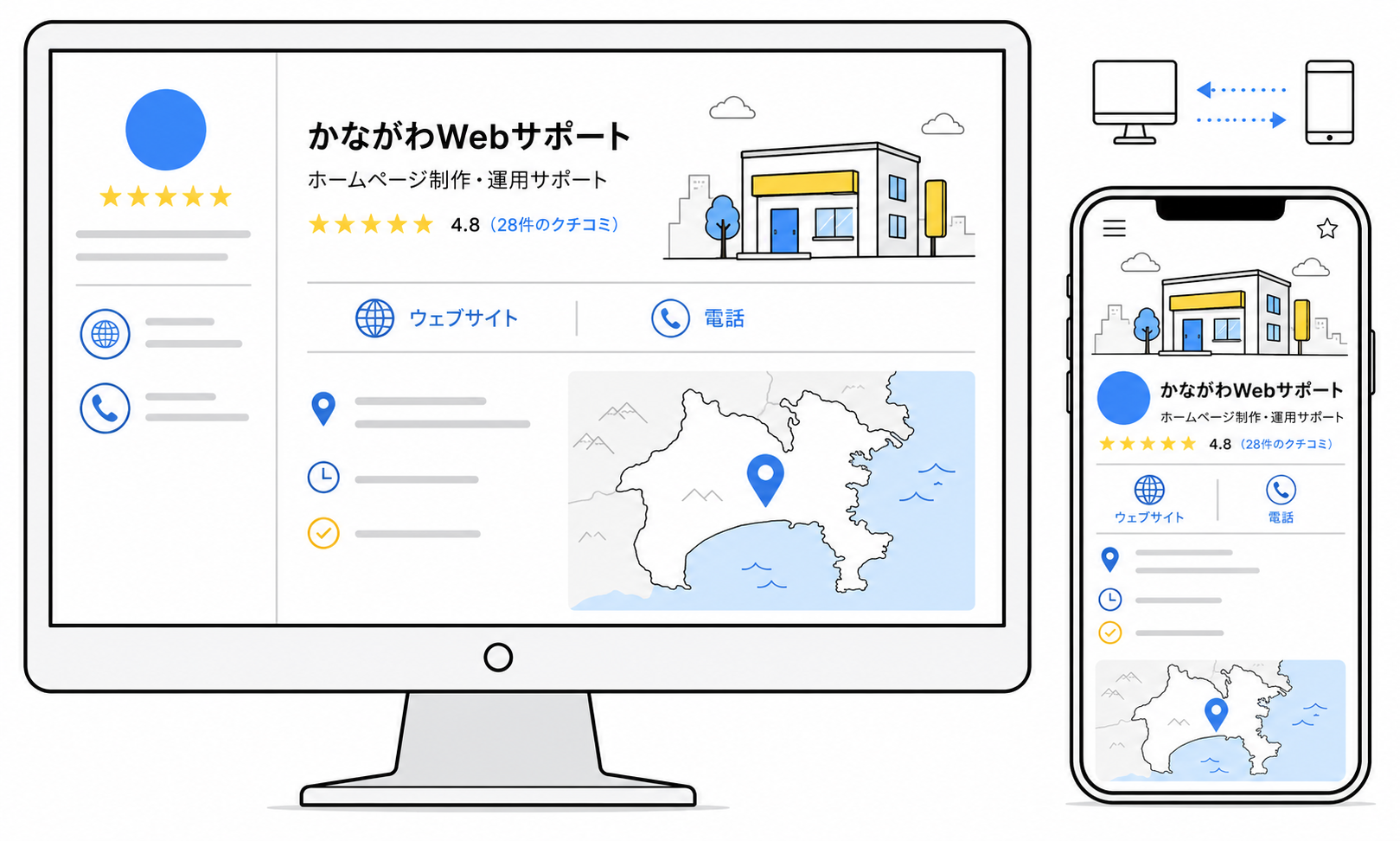 Google上にビジネスの基本情報を掲載