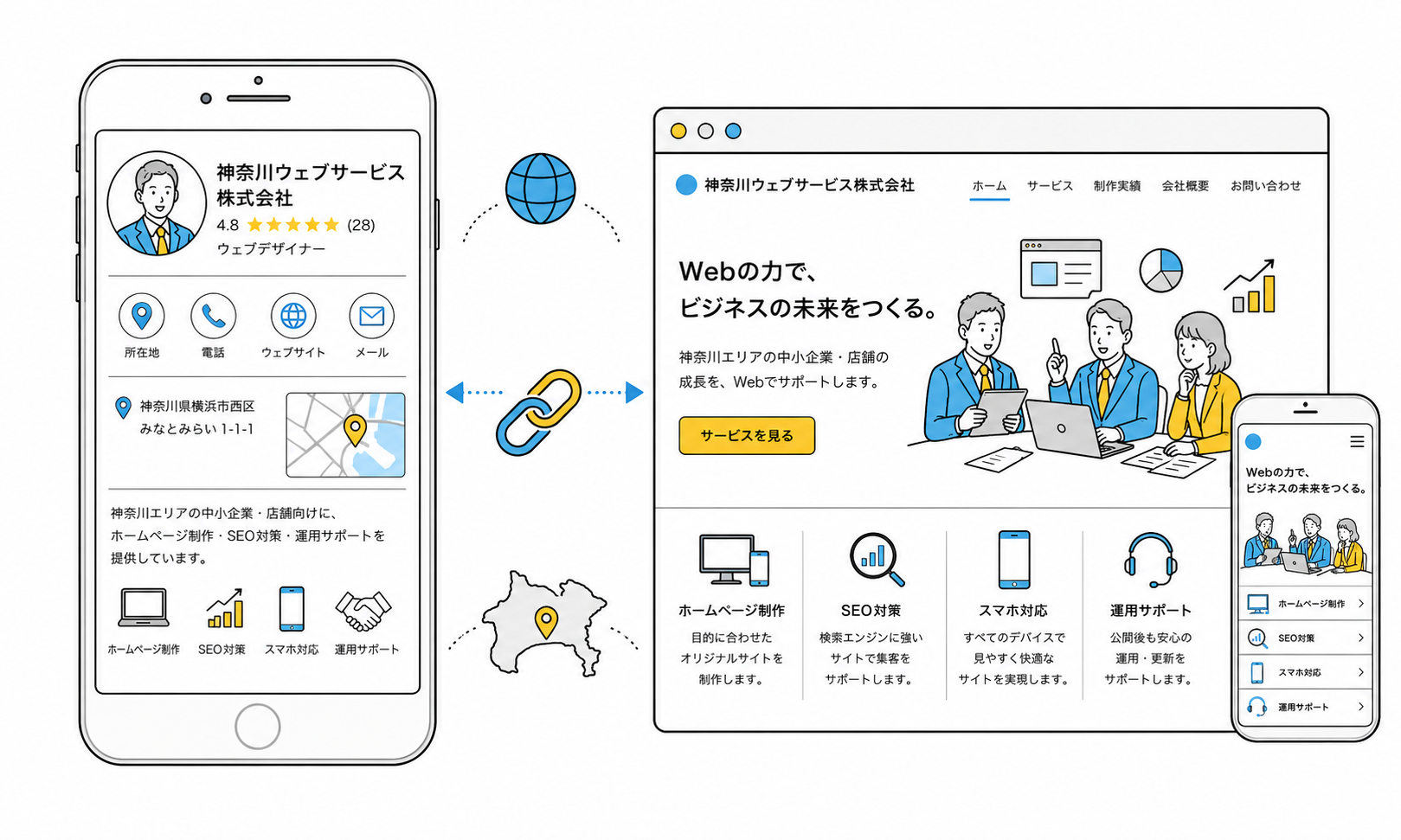 営業時間やキャンペーンなど最新の情報を配信