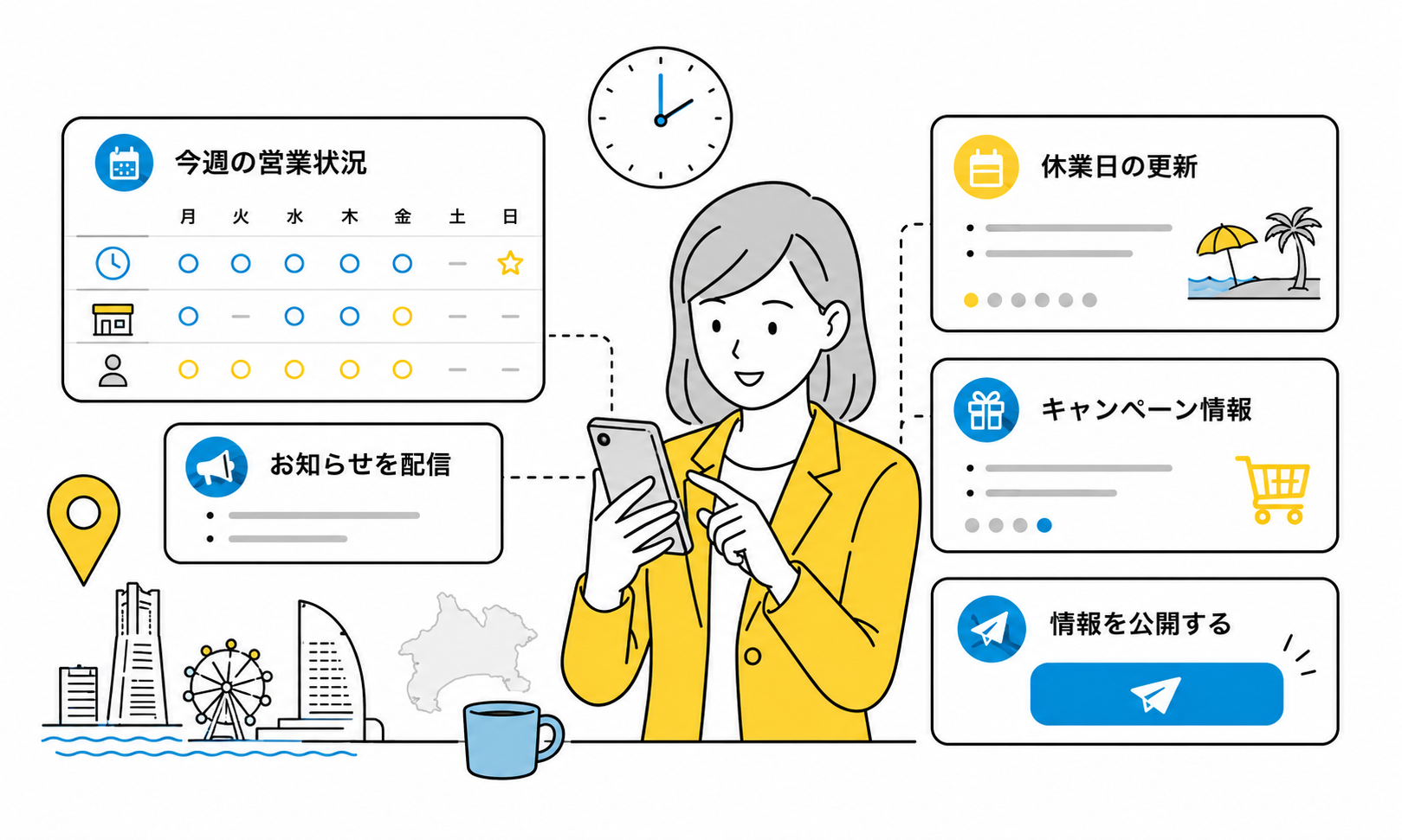 アクセス解析の機能が充実