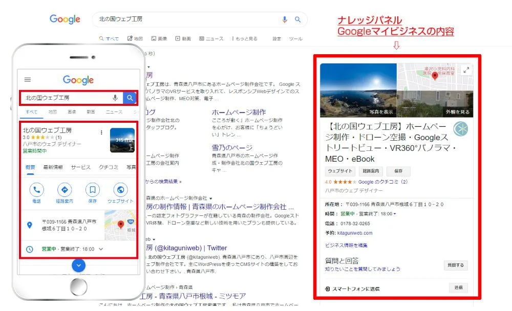 お店・会社をアピール